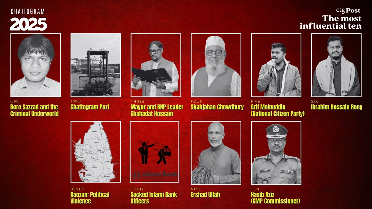 Top 10  of Chittagong in 2025